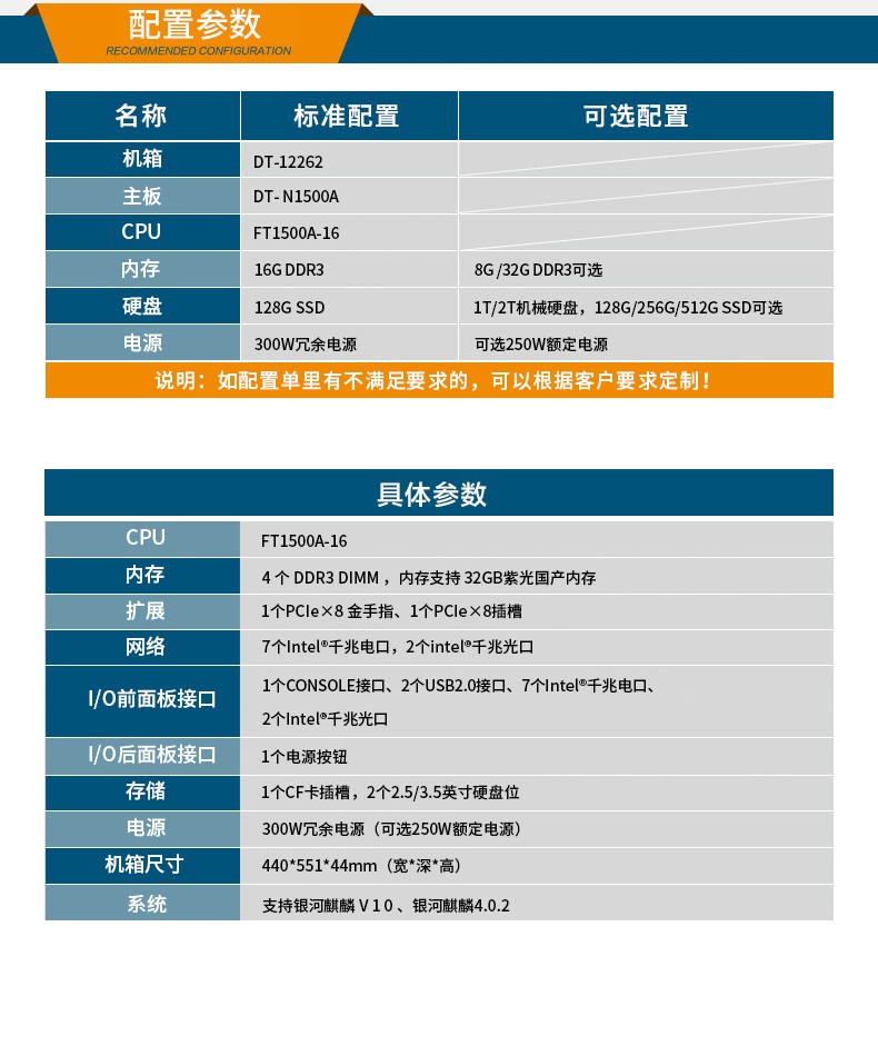 国产化多网口工控机|国产飞腾处理器|DT-12262-N1500A.jpg