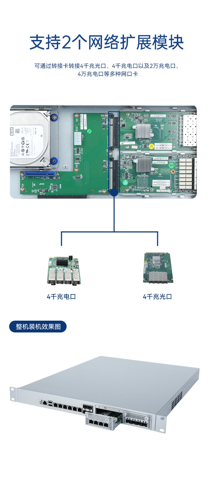 国产化网闸|国产海光HG3250处理器|DT-12564-HG3200.jpg