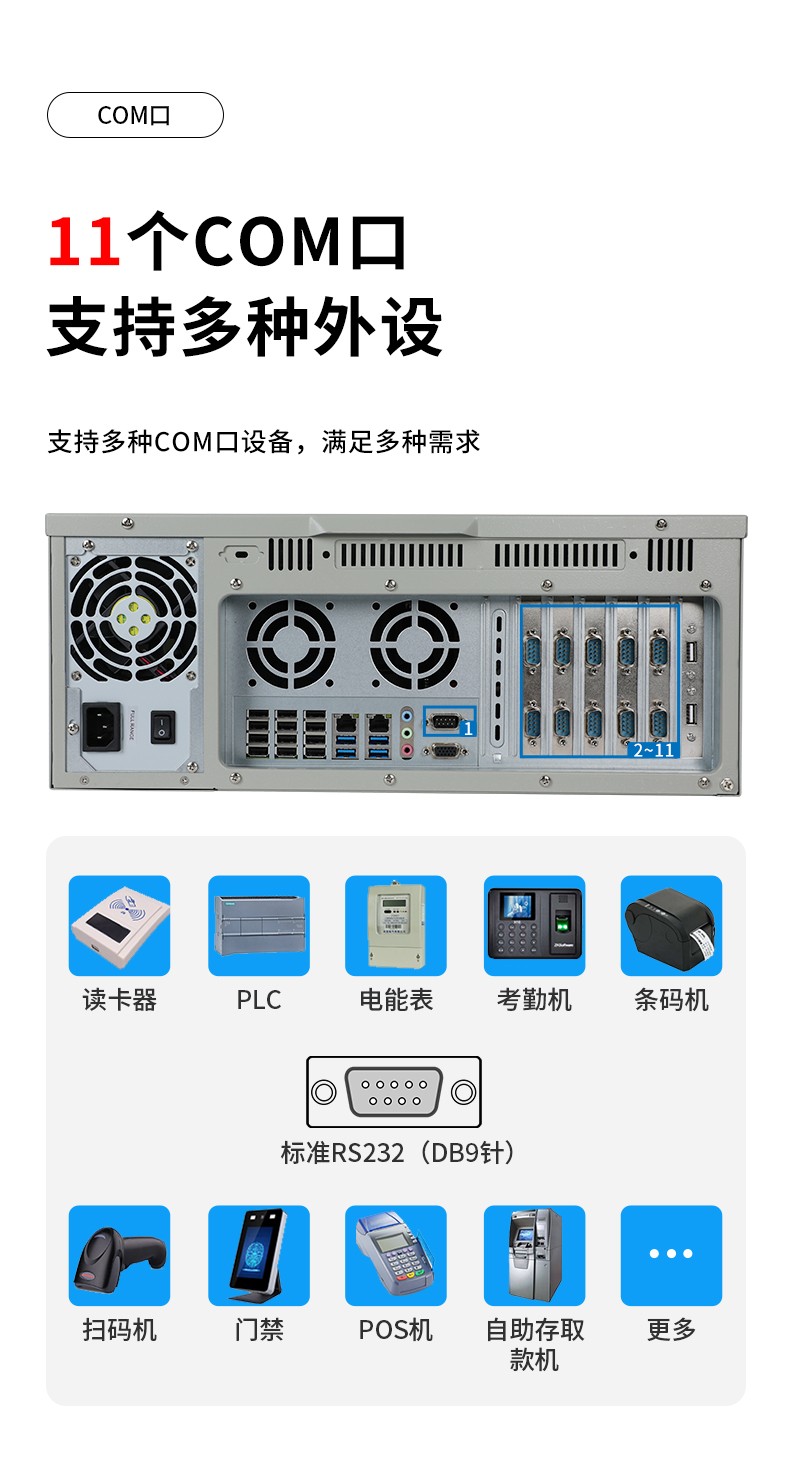 国产化工控机,飞腾CPU4U工控机,DT-610L-SD2000MB.jpg