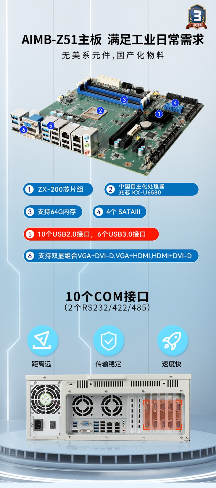 东田国产化4U工控机,国产兆芯处理器,DT-610L-Z51.jpg.jpg