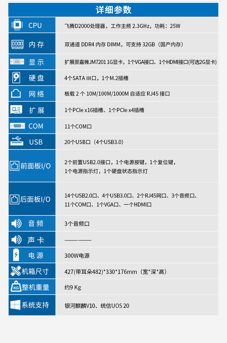 国产化工控机|银河麒麟v10系统工业电脑|DT-S4010MB-SD2000MB.jpg