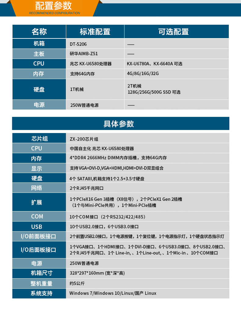 国产化工控机电脑,兆芯KX-U6580 CPU,DT-5206-Z51.jpg