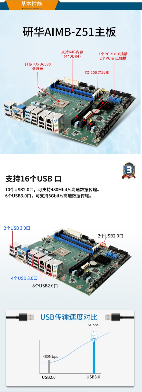 国产化工控机电脑,兆芯KX-U6580 CPU,DT-5206-Z51.jpg
