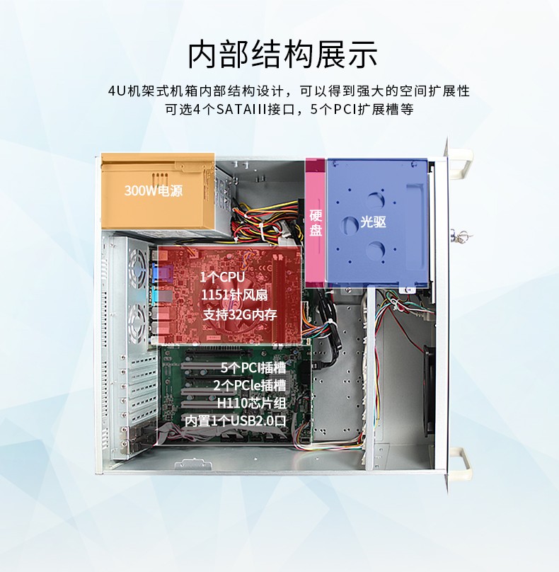 东田酷睿6代工业电脑,4U北京工控机,DT-610L-WH110MA.jpg
