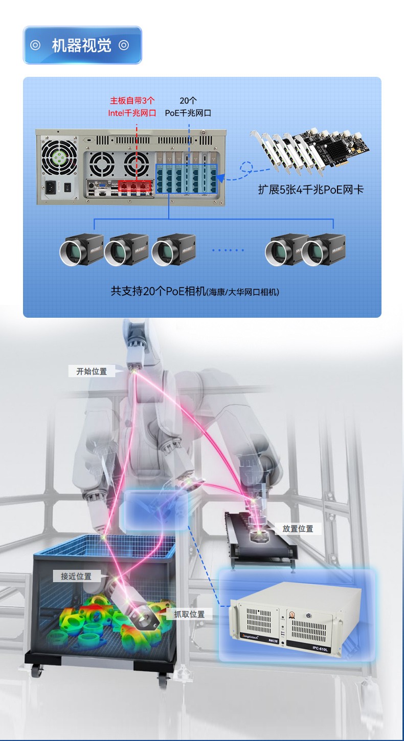 酷睿8代工控机,机器视觉工控主机,DT-610L-WQ370MA.jpg