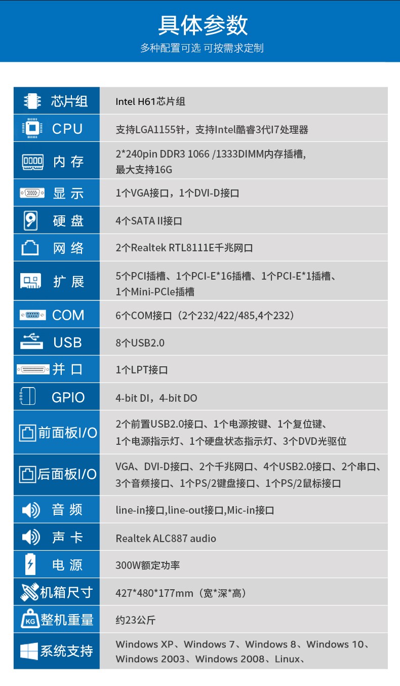 酷睿3代工控机,支持呼叫中心,DT-610L-JH61MAI.jpg