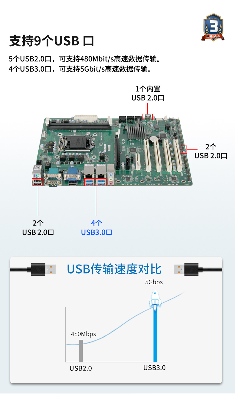 酷睿6代壁挂式主机,9个USB口工业电脑.jpg
