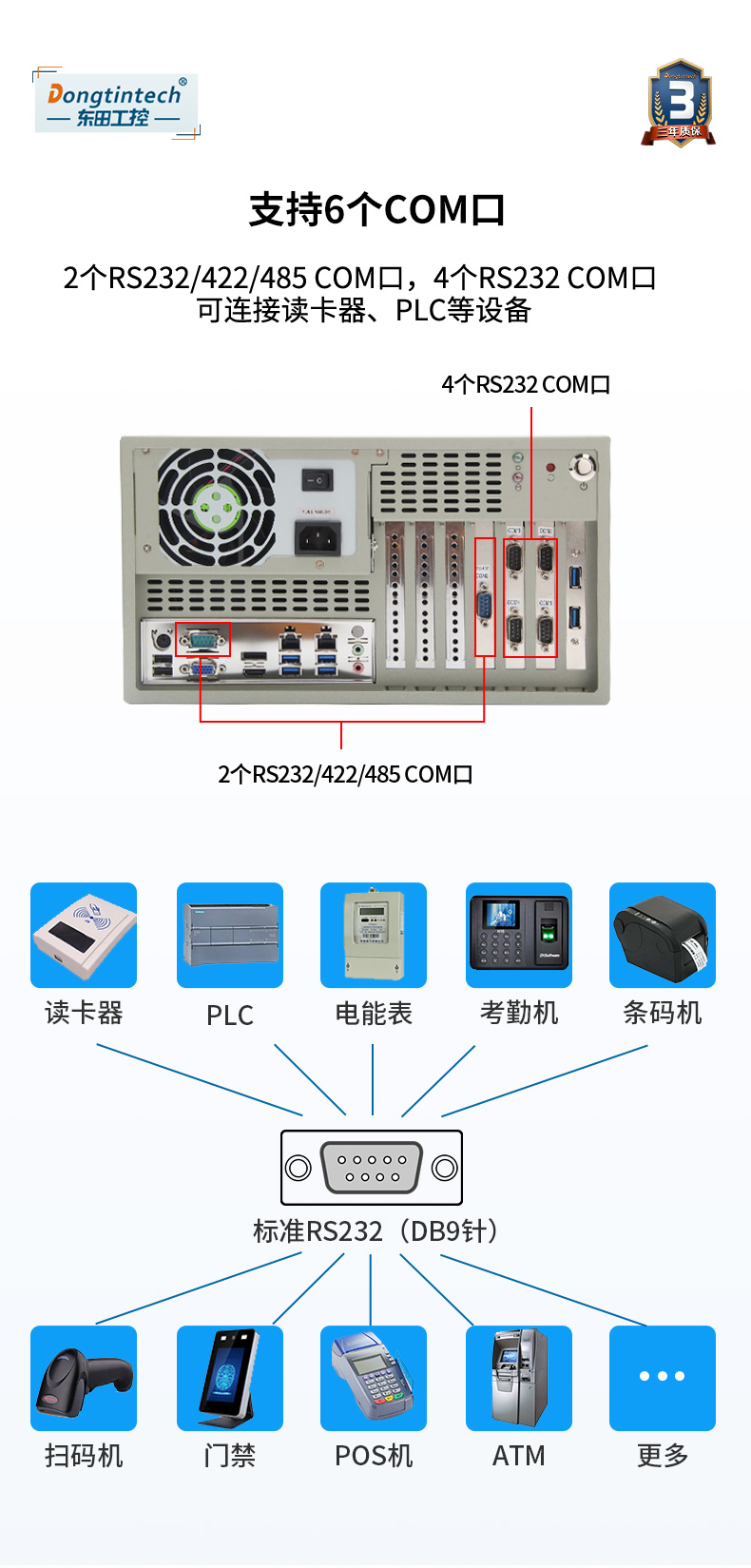 酷睿10代壁挂式工控机,双显工业电脑主机,DT-5304A-ZH420MA.jpg