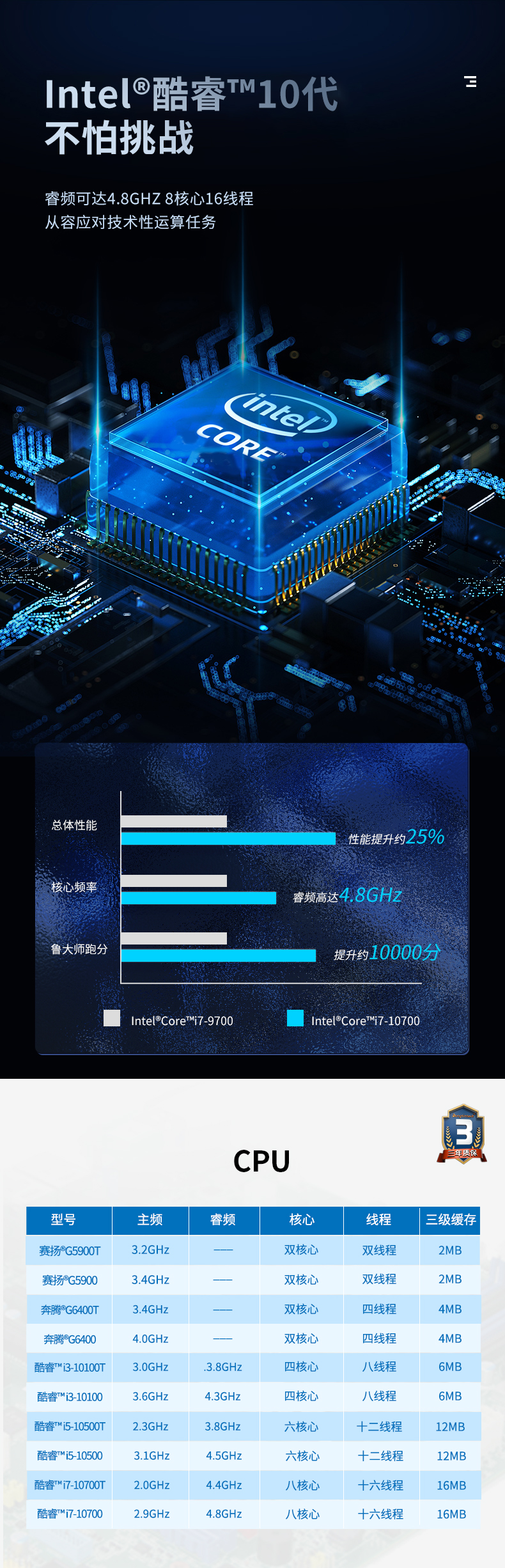 酷睿10代4U一体工控机,DT-4000-ZH420MA.jpg