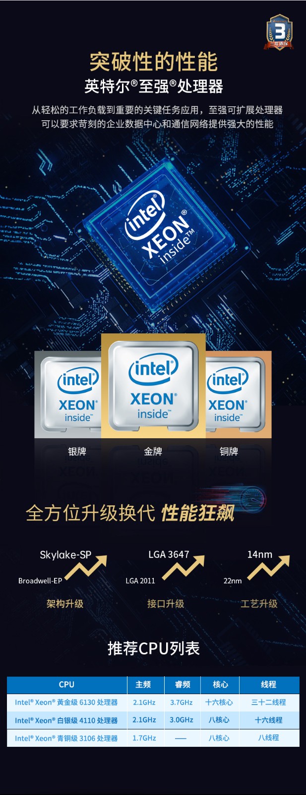 东田酷睿10代4U一体机,Xeon Silver系列.jpg