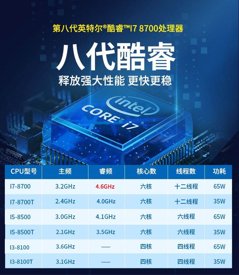 酷睿8代高清4u工控一体机,高性能工业电脑,DT-4000-JH310MB.jpg