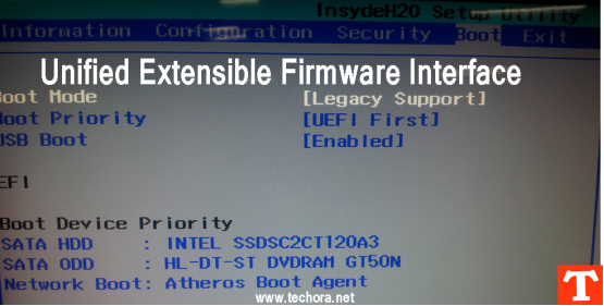 UEFI（UnifiedExtensibleFirmwareInterface）