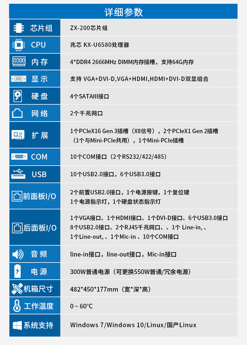 国产化4U工控机,兆芯处理器工业电脑,DT-610P-Z51.jpg