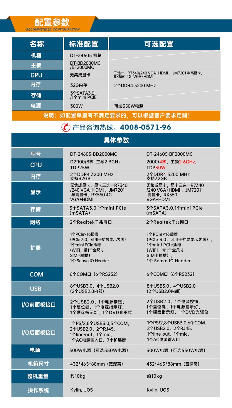 国产化工控机,飞腾D2000CPU主机,DT-24605-BD2000MC.jpg