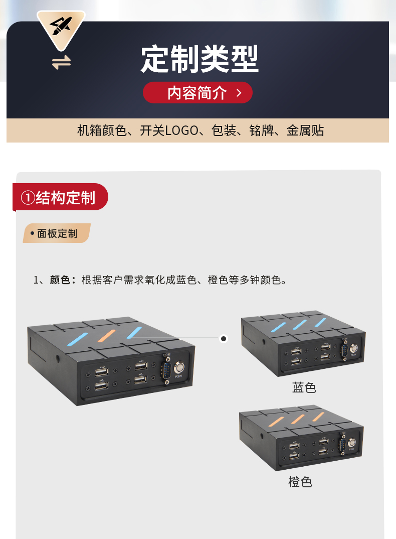 嵌入式工控机BOX定制.jpg