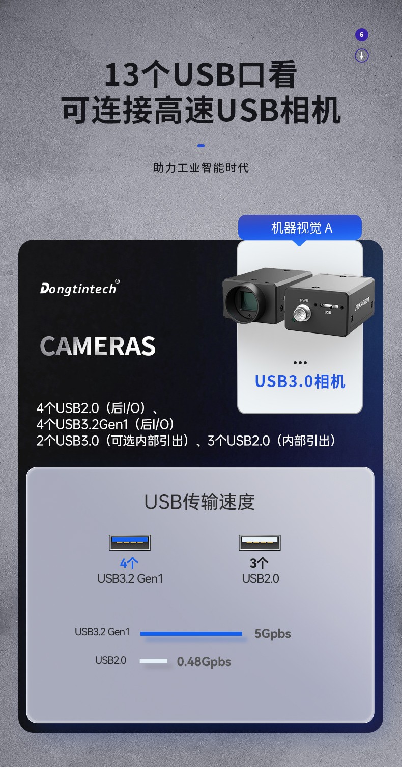 国内工控机厂家,海光CPU芯片工业电脑,DT-5307-U3250MA.jpg