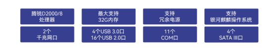 国产飞腾D2000工控机性能特点