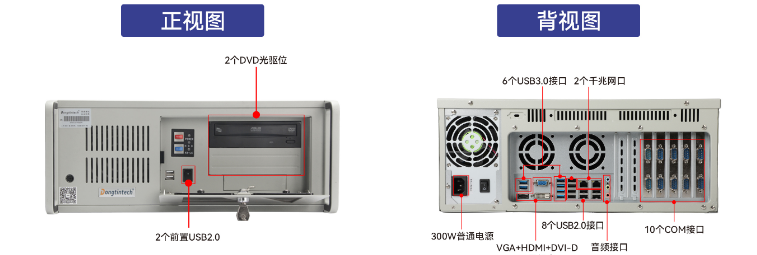 DT-610P-Z51工控机