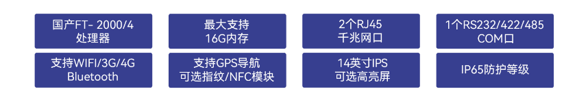 整机尺寸为356*269*37mm(宽深高)，紧凑的体积使得该设备在便携性方面具有优势