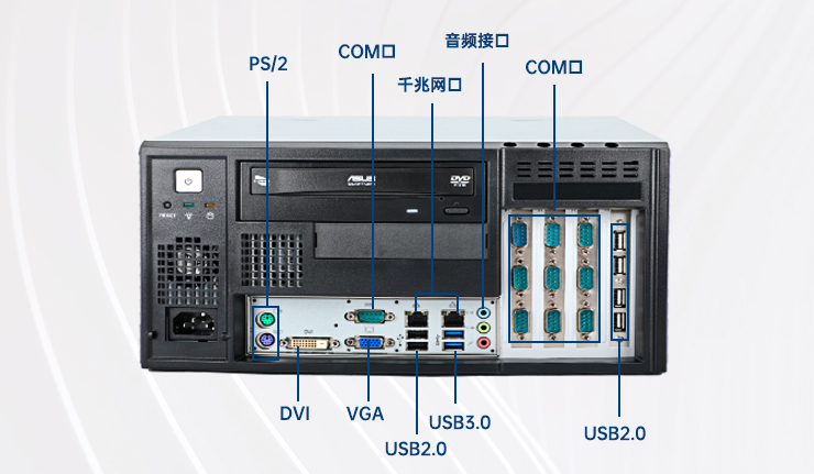 IPC-5120-A683