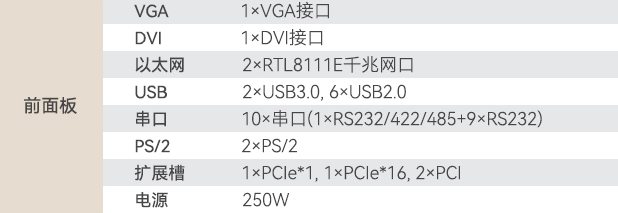 IPC-5120-A683