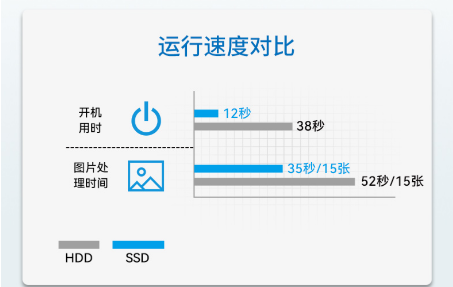 海光处理器工业控制主机【DT-610X-U3250MA】