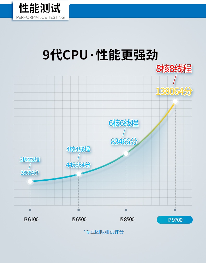 酷睿9代ipc主机,3网口10串口产线检测控制电脑,DT-610L-WQ370MA1.jpg