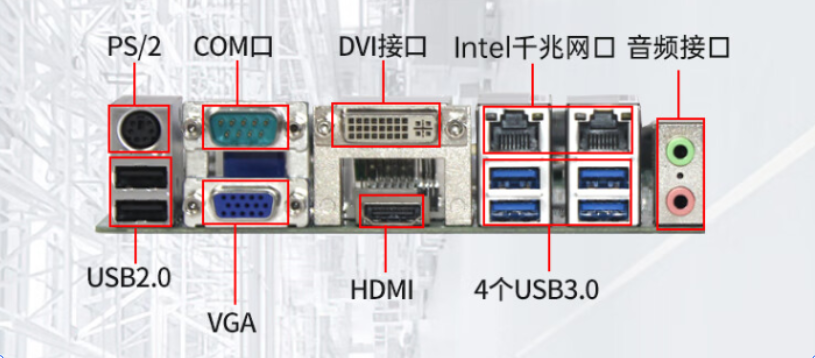 4u工控机接口.png