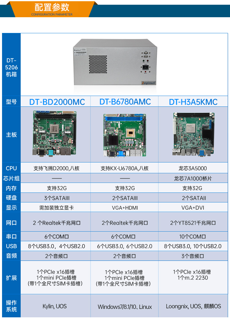 国产化工业电脑,兆芯芯片处理器主机,DT-5206-B6780AMC.jpg