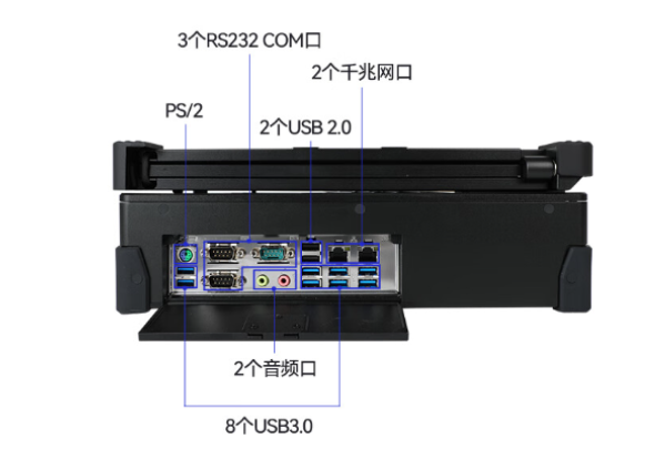 三屏便携机端口.png