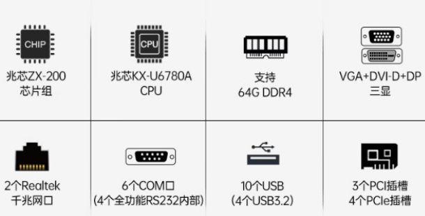 国产工控机性能.png