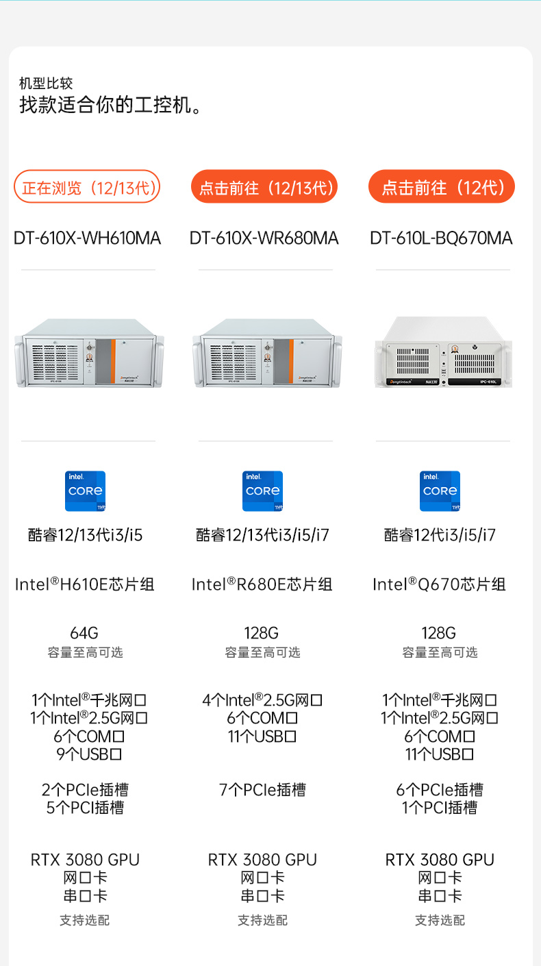 东田酷睿13代工控机,工业主机,DT-610X-WH610MA.jpg
