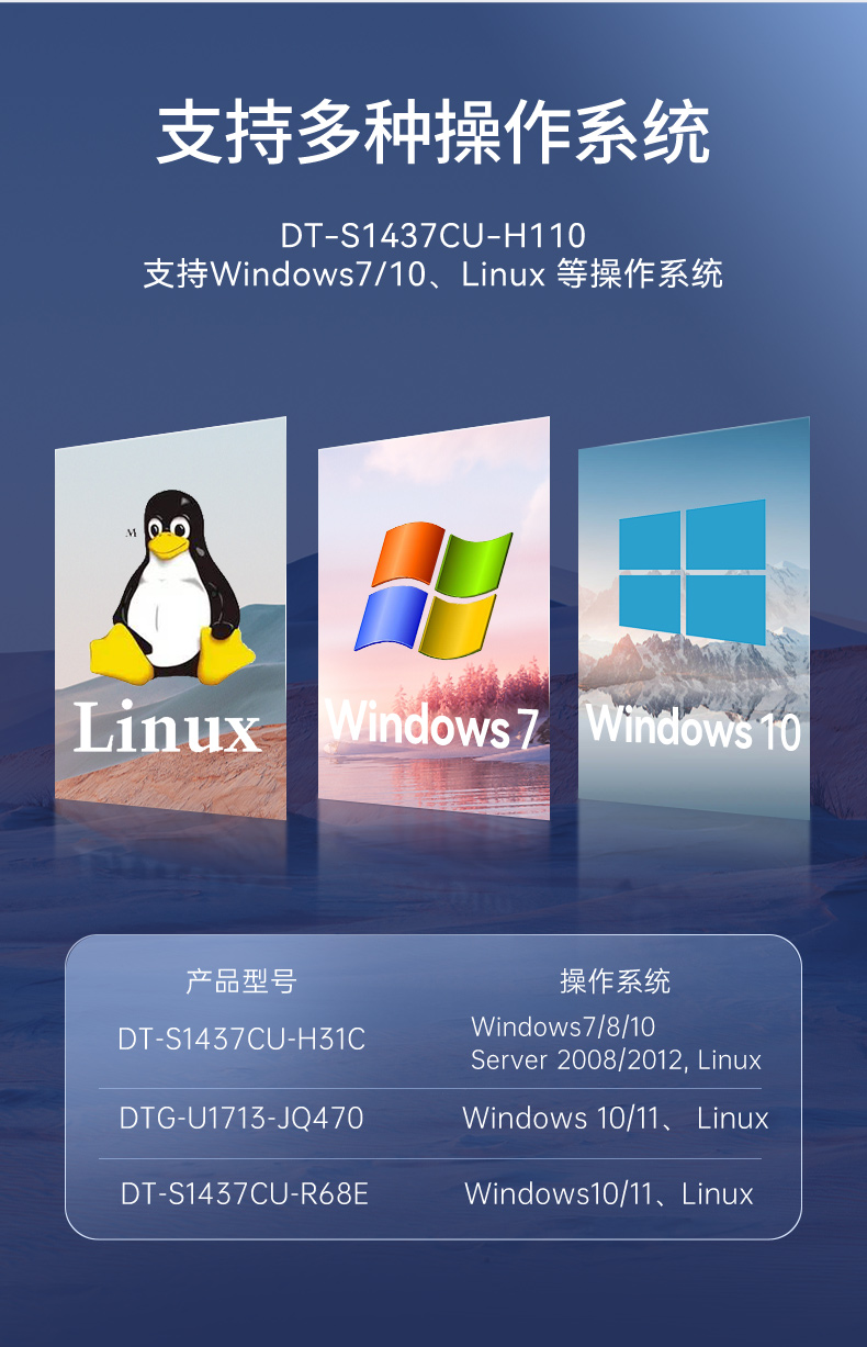 17.3英寸上翻三屏便携机,支持Windows7/10、Linux系统,DT-S1437CU-H110.jpg