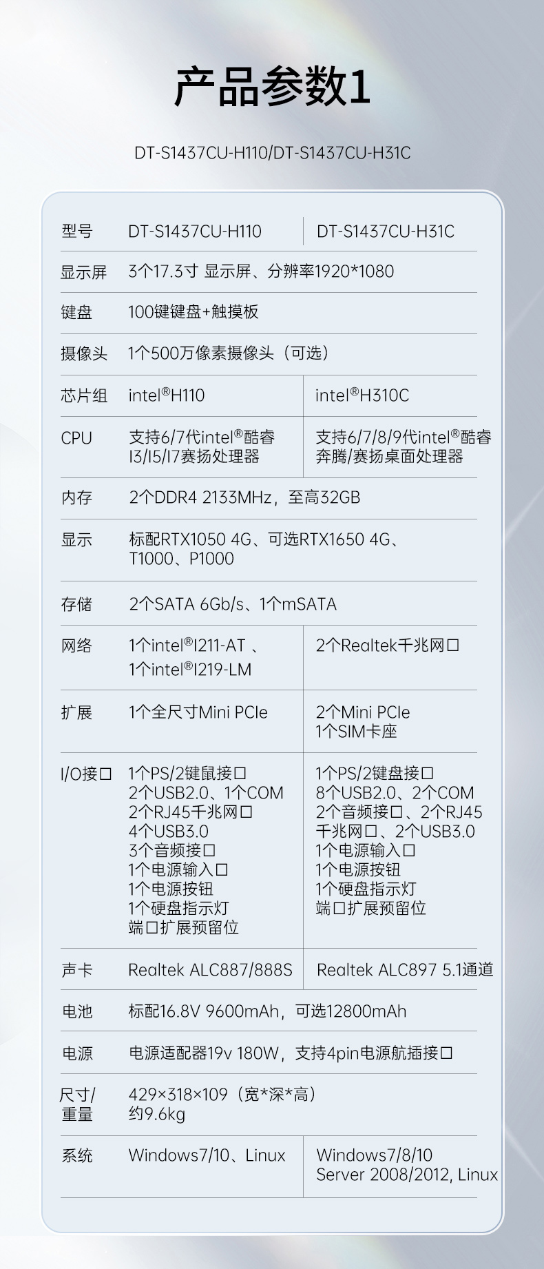 17.3英寸上翻三屏便携机,支持Windows7/10、Linux系统,DT-S1437CU-H110.jpg