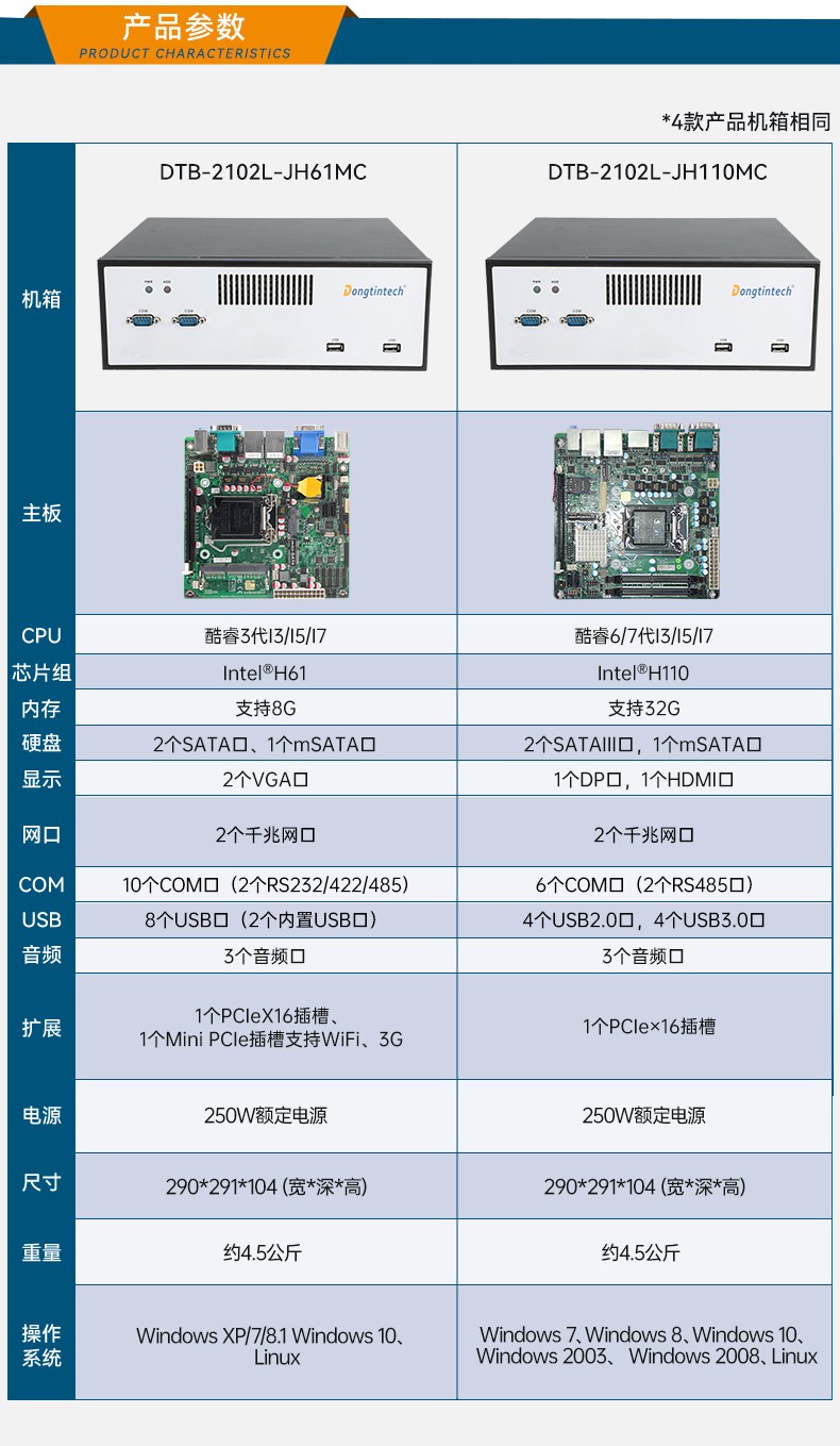 桌面式工控机,工业电脑厂商,DTB-2102L-JH61MC.jpg