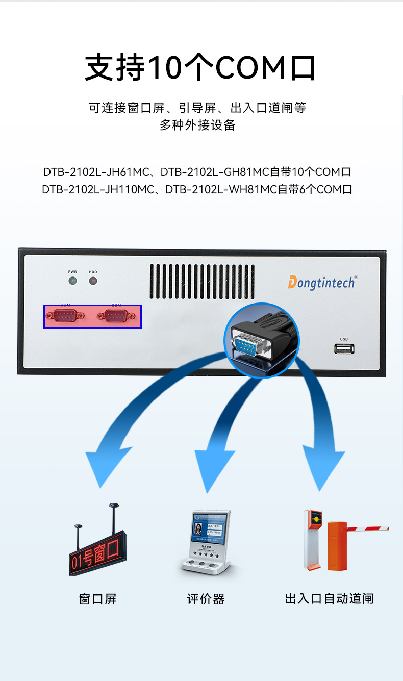 桌面式工控机,工业电脑厂商,DTB-2102L-JH61MC.jpg