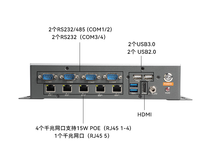 工业控制电脑-迷你工业计算机|DTB-3073-1135