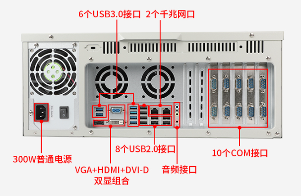 国产工控机端口.png