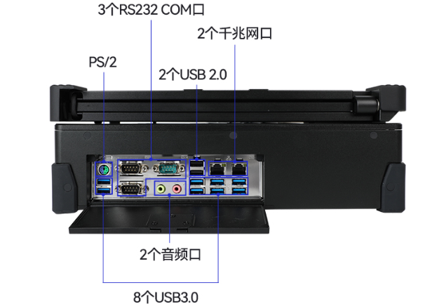 加固便携机端口.png