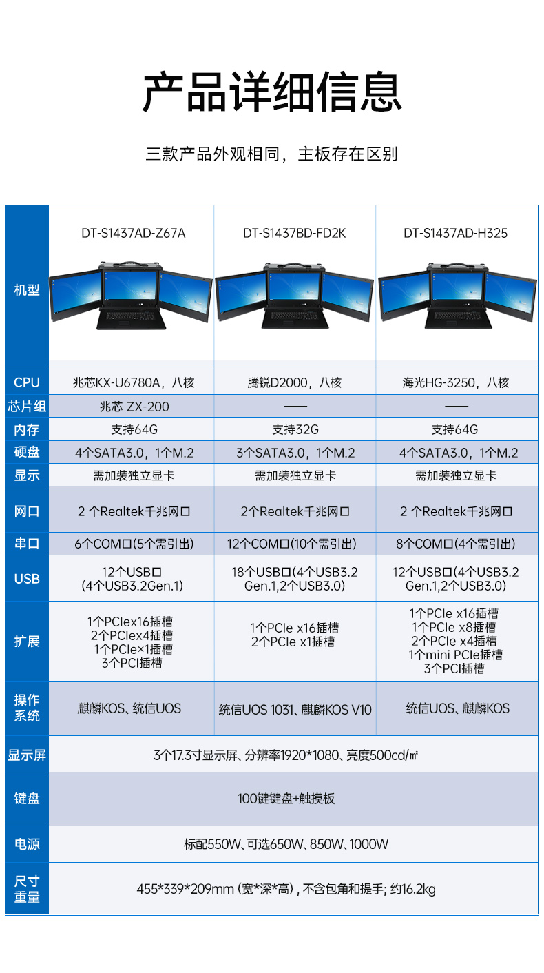 国产化下翻三屏便携机,兆芯KX-U6780A处理器,DT-S1437AD-Z67A.jpg