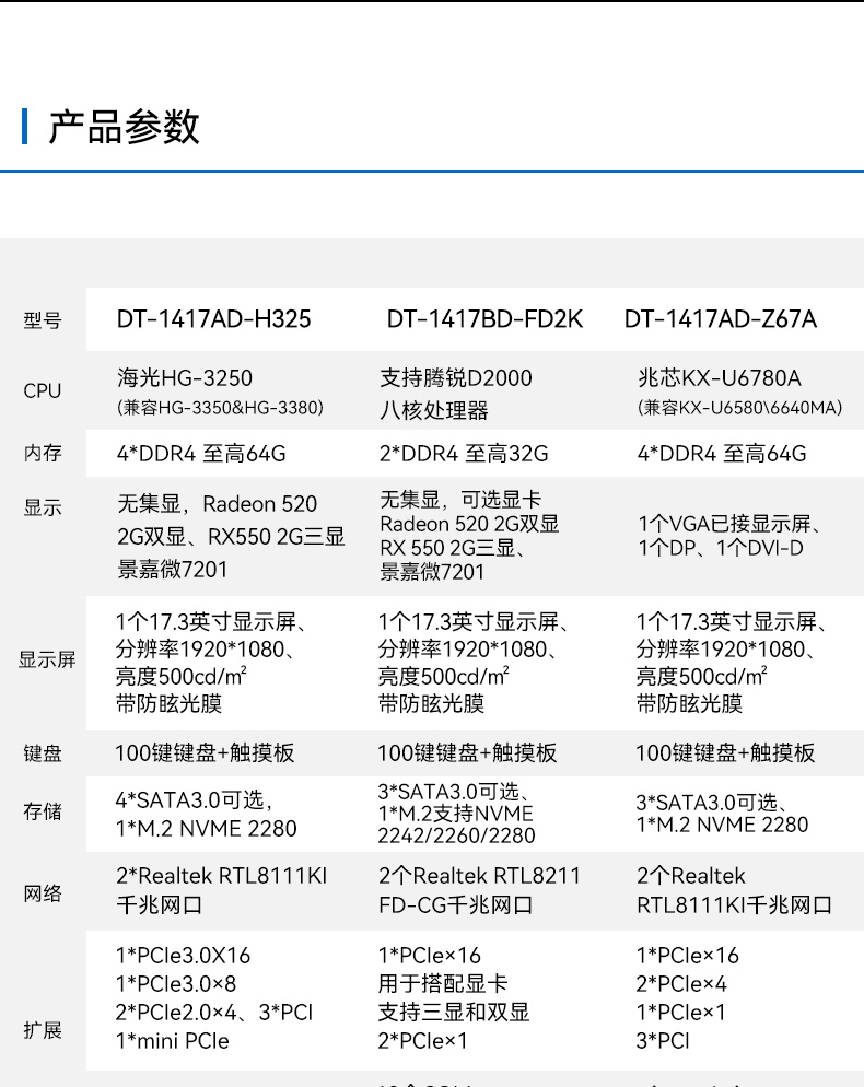 国产化加固便携机,海光HG-3250处理器,DT-1417AD-H325.jpg