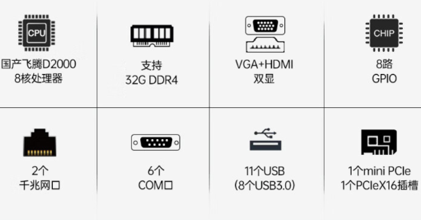 国产嵌入式工控机特点.png