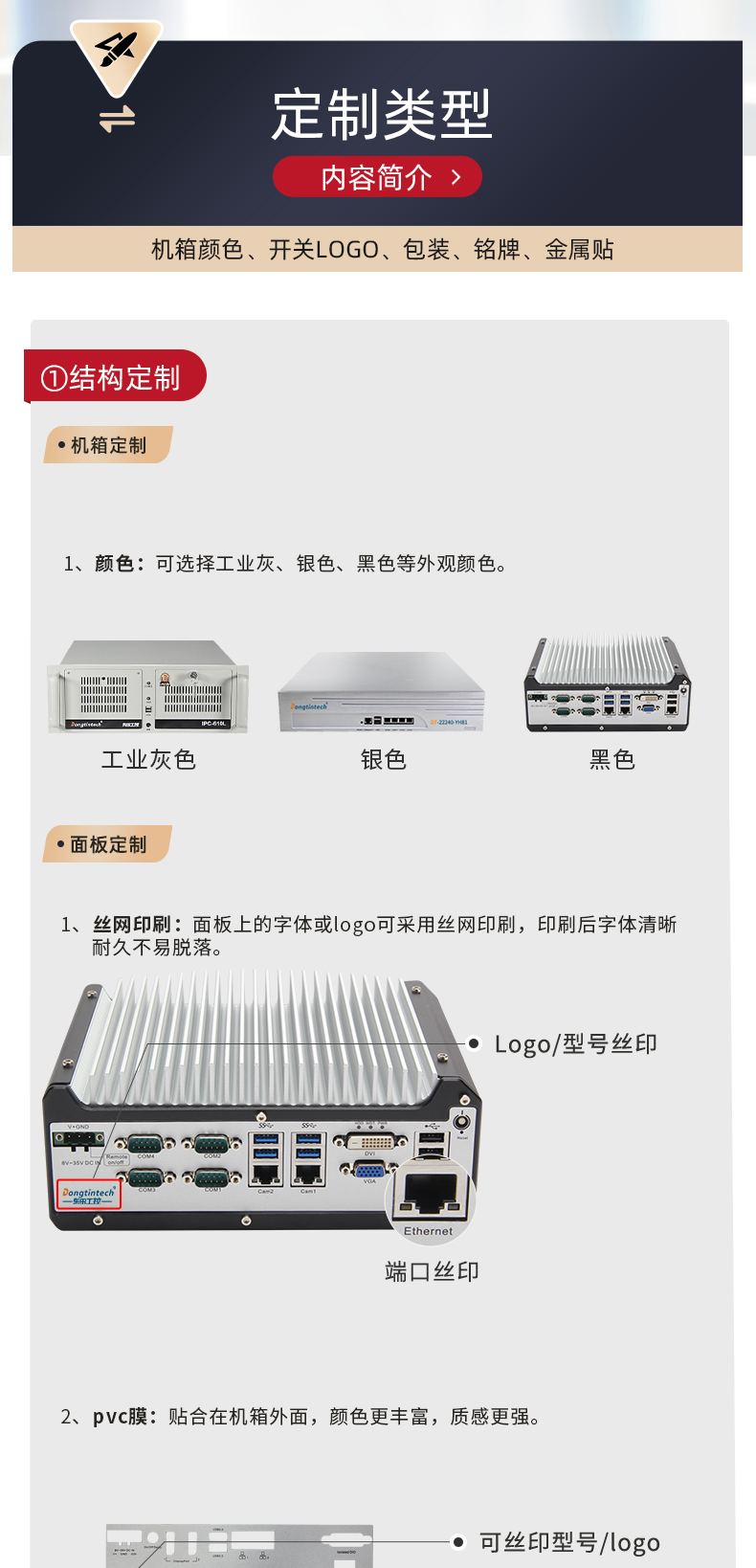 工控机厂家,嵌入式工控机定制,5501定制化机箱.jpg