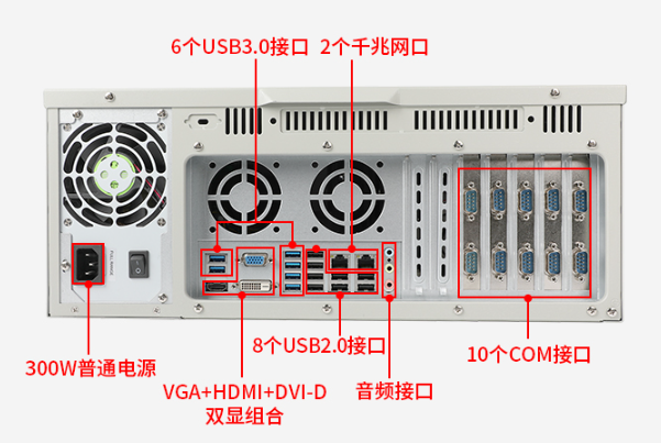 4U工控机端口.png