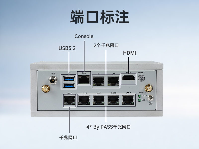 边缘计算电脑|小型嵌入式工控主机|DTB-3210-J6412