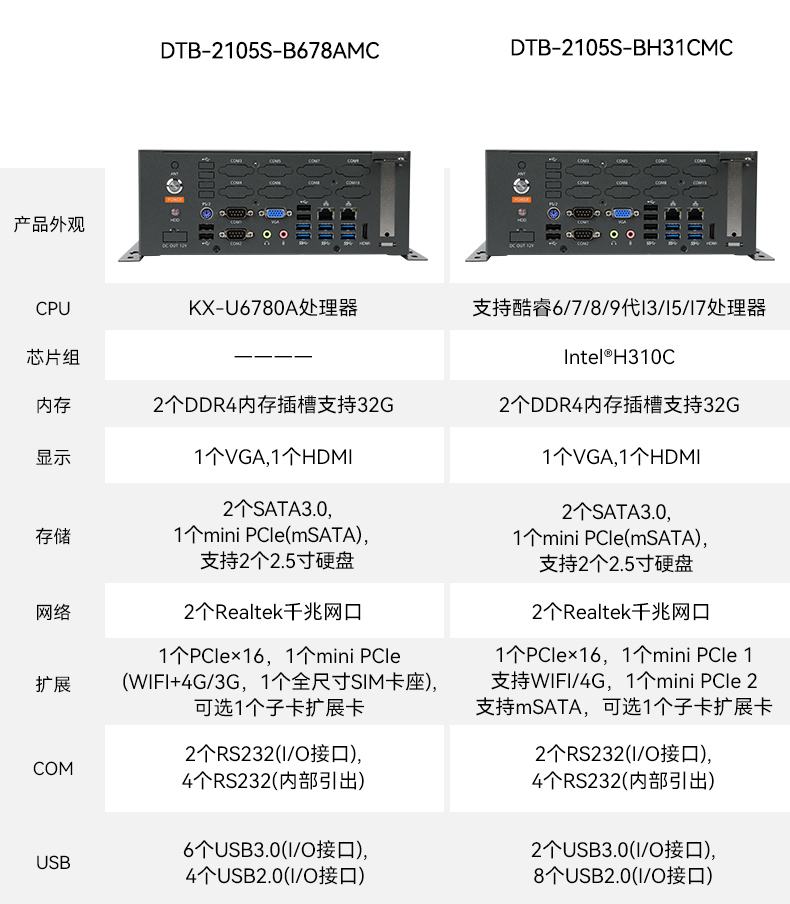 国产化桌面式天津工控机,工控服务器,DTB-2105S-B678AMC.jpg