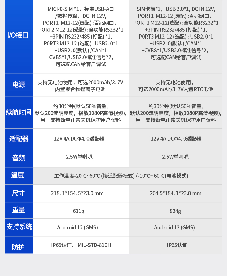 8英寸工业车载平板电脑,DTP-0809-MT6789.jpg