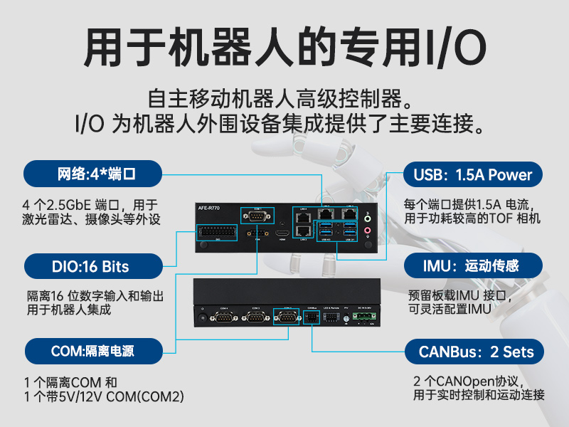 广东研华嵌入式工控机|支持Windows 10/Ubuntu/ROS2操作系统|AFE-R770
