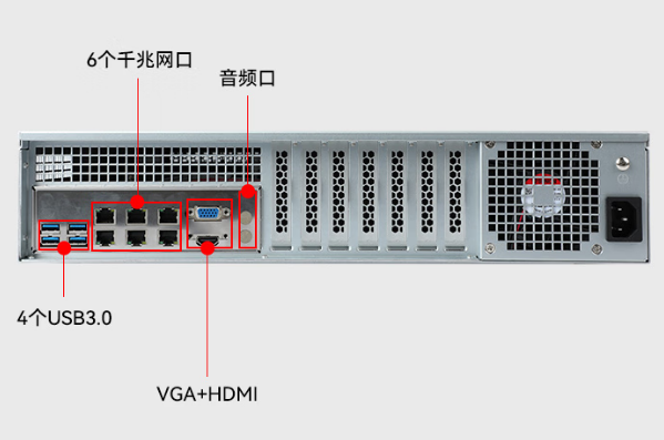 东田国产化沈阳工控机端口.png