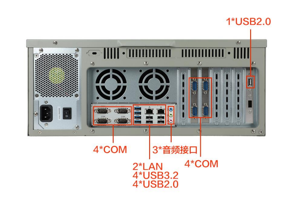 东田国产化山西工控机端口.png